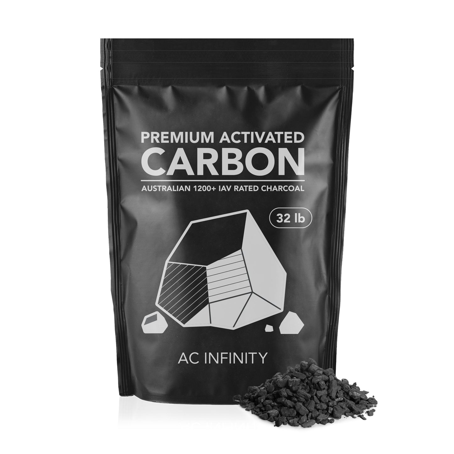 AC-INFINITY-AC-CAR32-IMAGE-1
