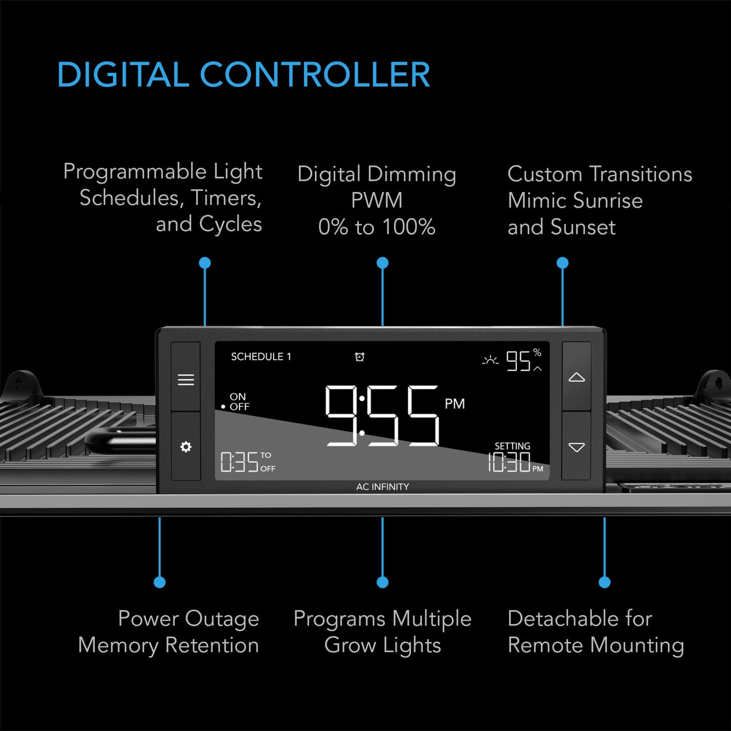 AC-INFINITY-AC-IGT22-IMAGE-3