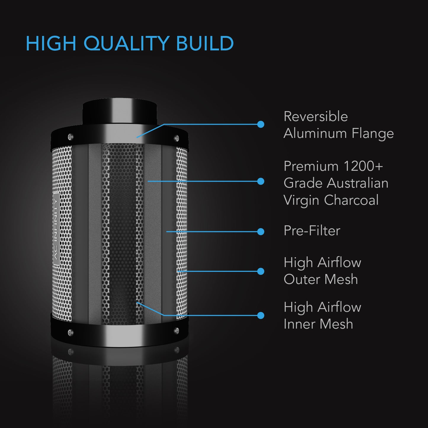 AC-DCF12-AC-INFINITY-IMAGE-3
