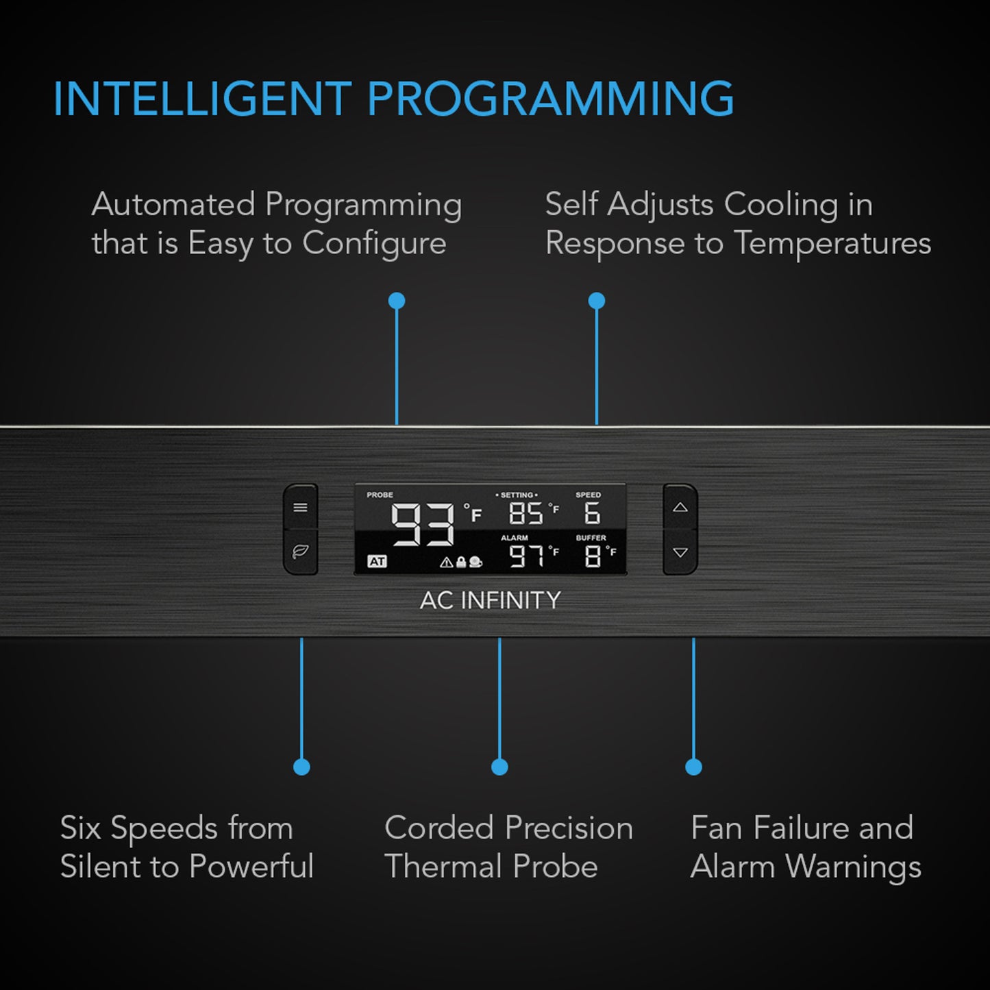 AC-INFINITY-AI-CPT2-IMAGE-3