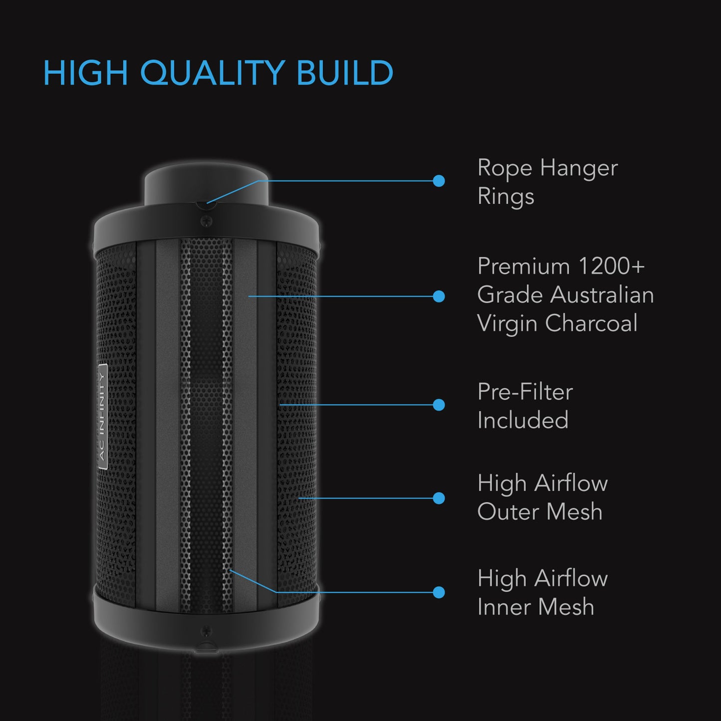 AC-DCF4-XL-AC-INFINITY-IMAGE-3