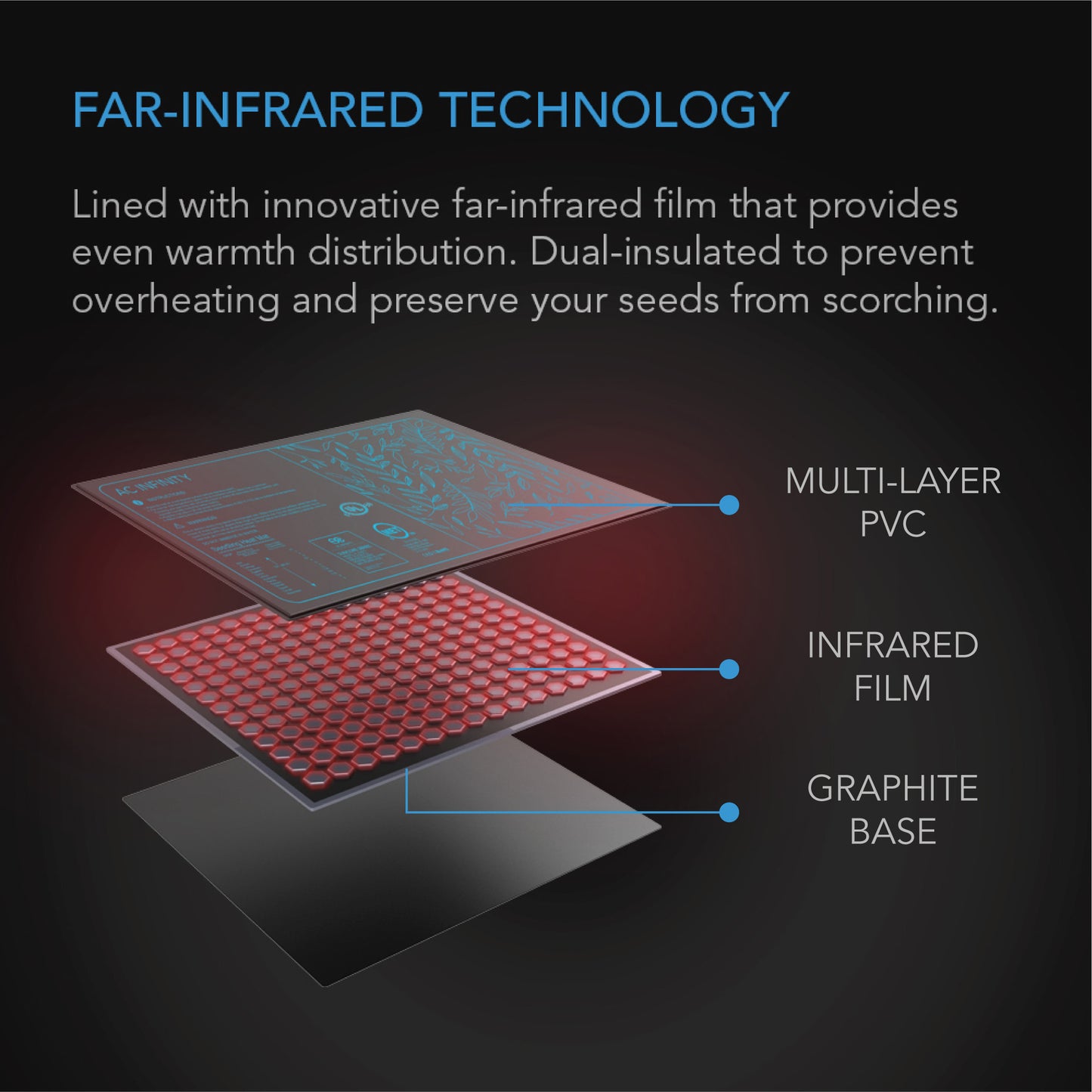 AC-INFINITY-AC-SMA7-IMAGE-4