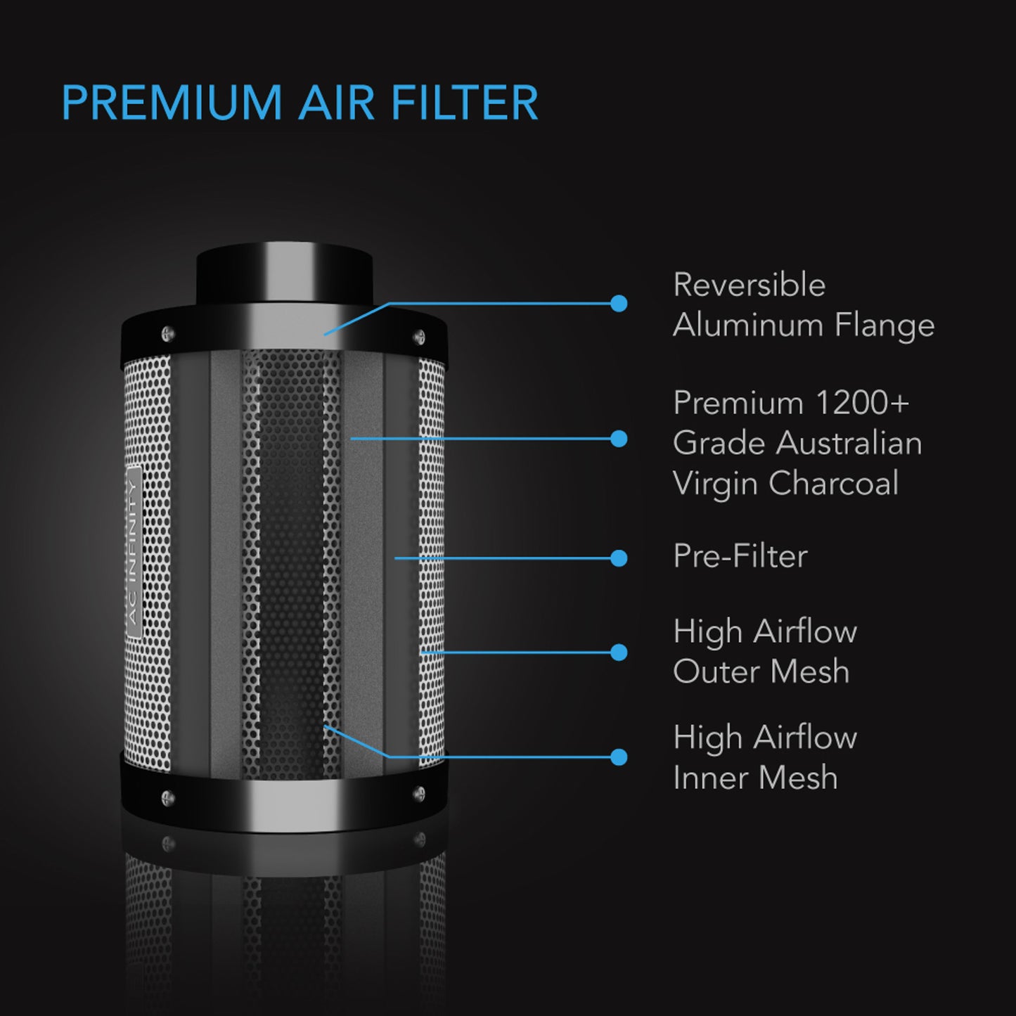 AC-FKS6-AC-INFINITY-IMAGE-6
