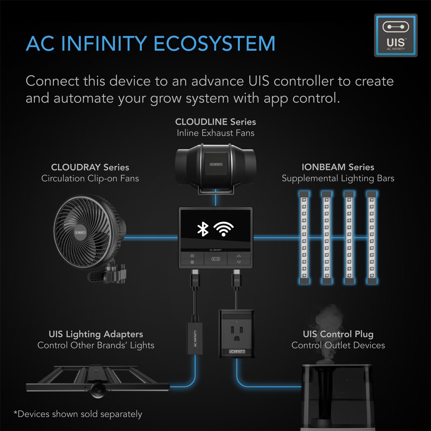 AC-INFINITY-AC-NES11-IMAGE-5