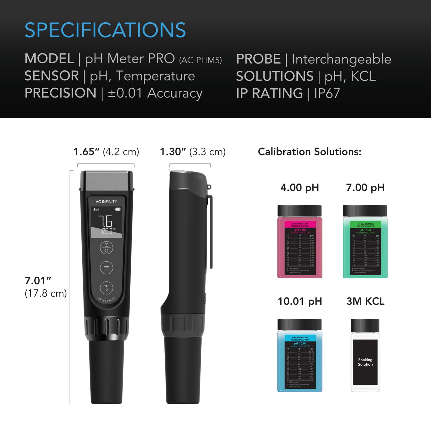 AC-INFINITY-AC-PHM5-IMAGE-6