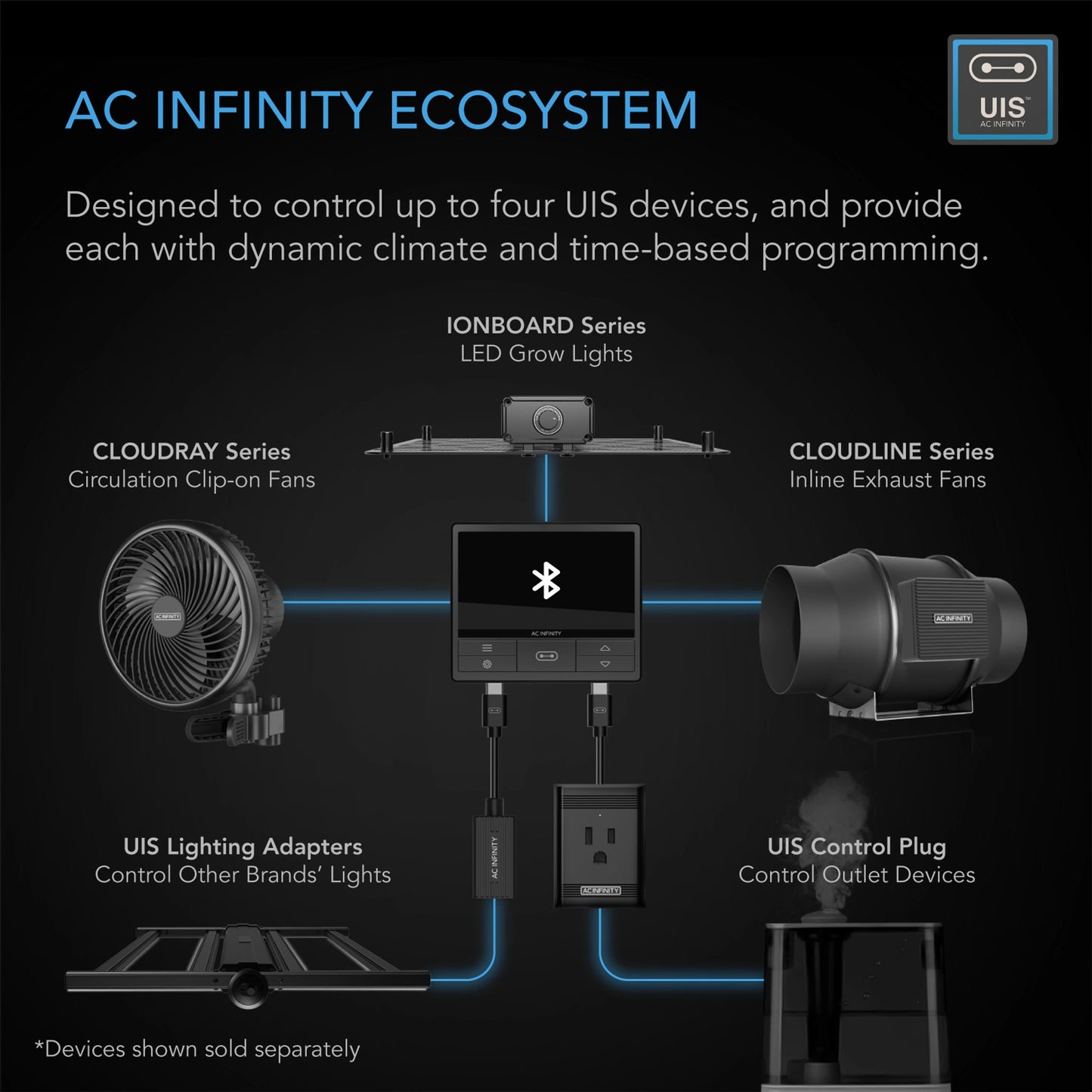 CTR69A-AC-INFINITY-IMAGE-2