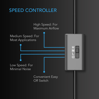 AC-INFINITY-AI-MPF120P2-IMAGE-3