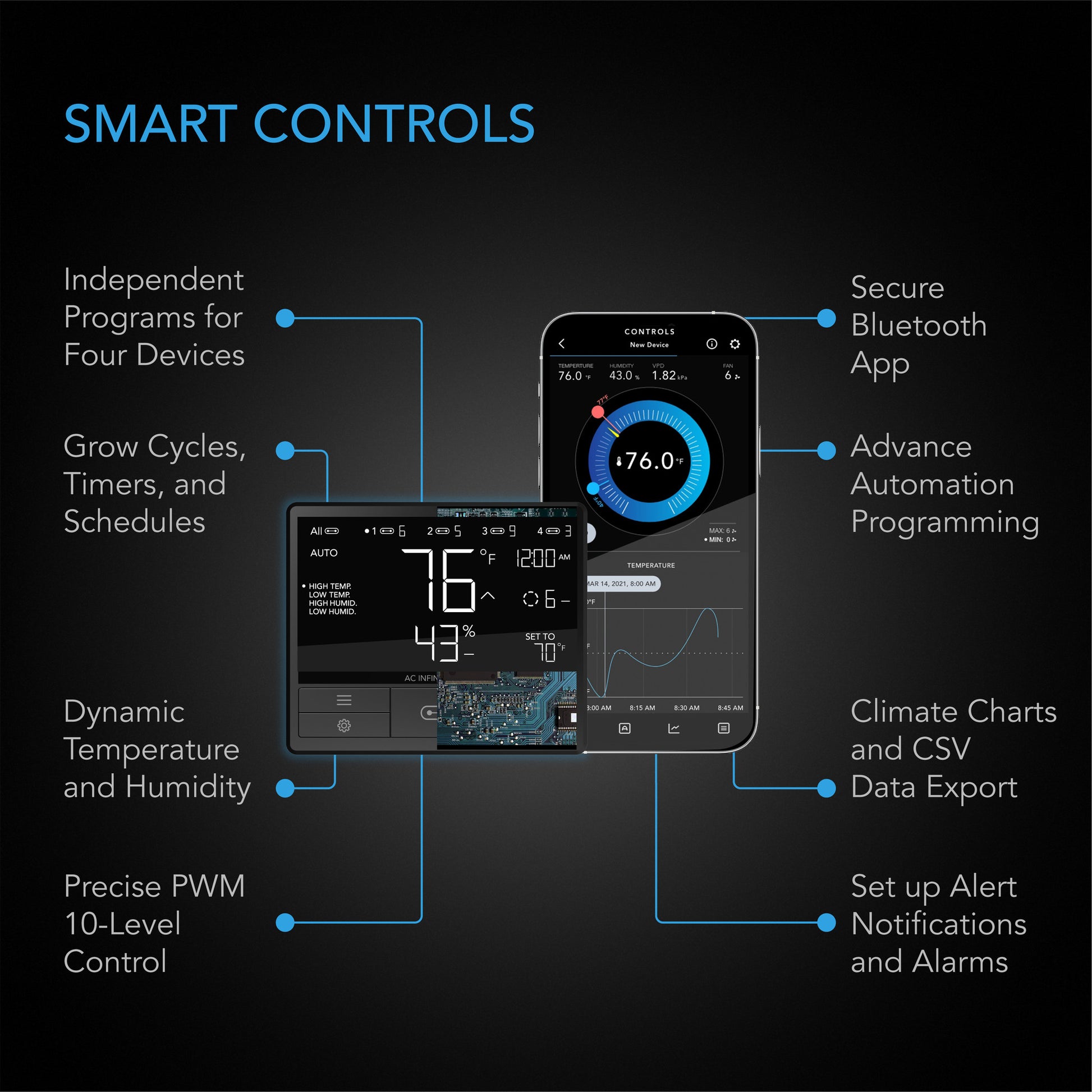 AC-FKT8-AC-INFINITY-IMAGE-4