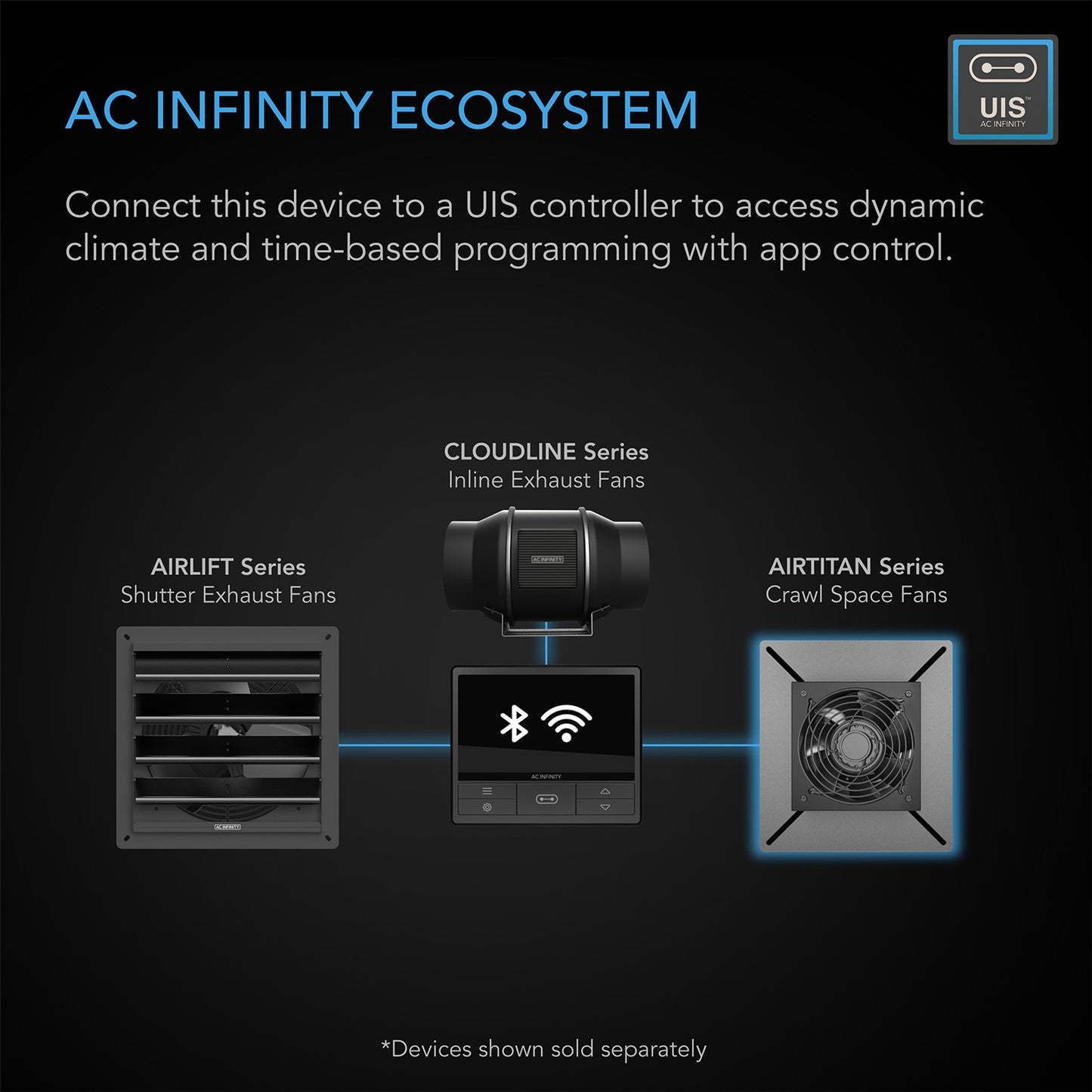 AC-INFINITY-AC-ATS3-IMAGE-5