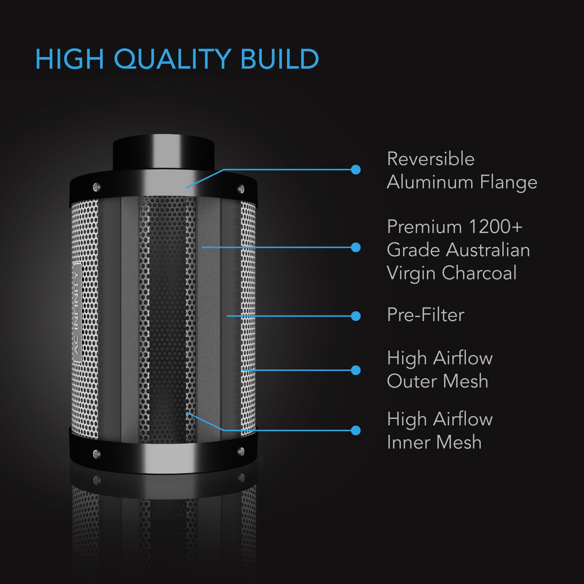 AC-FKT6-AC-INFINITY-IMAGE-6