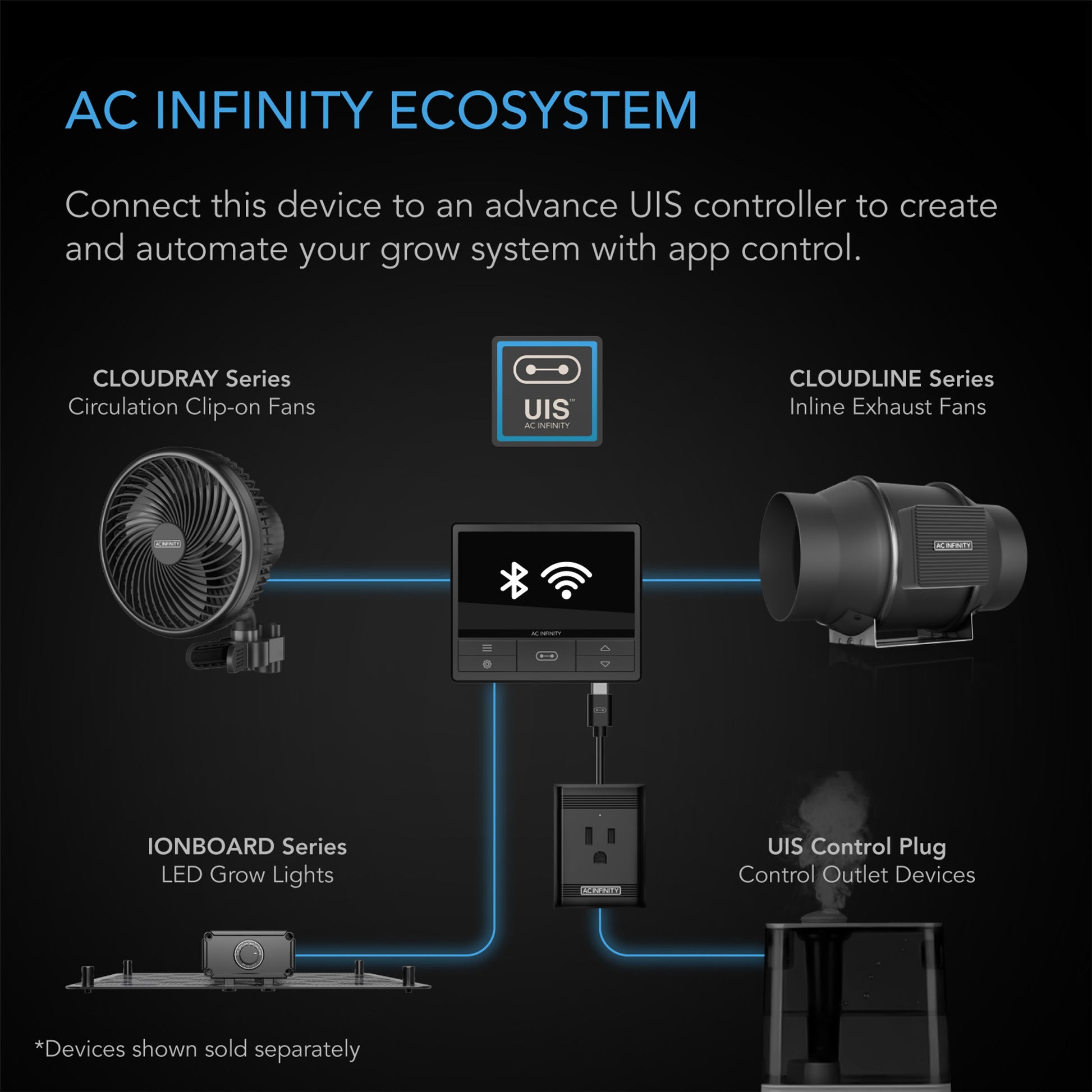 AC-INFINITY-AC-IBS44-IMAGE-6